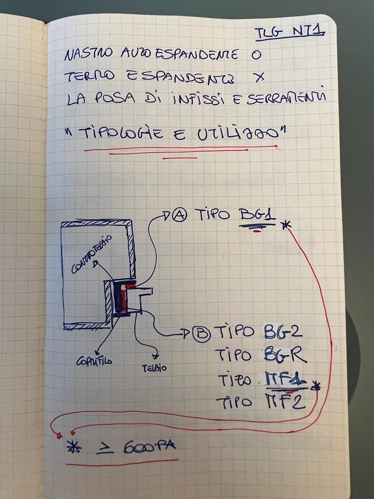 8 Metro A Nastro Da Sarto Flessibile 200 Cm – Doppia Scala Centimetri E Pollici, Per Cucito, Corpo, Artigianato, Giallo