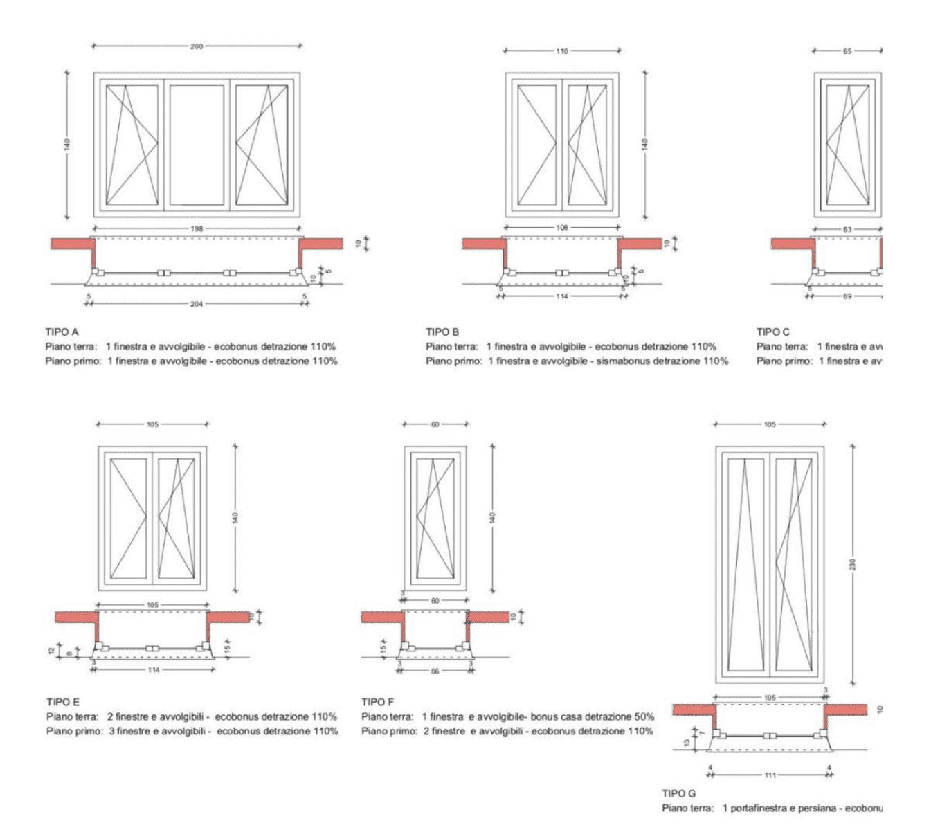 Abaco e capitolato infissi e serramenti