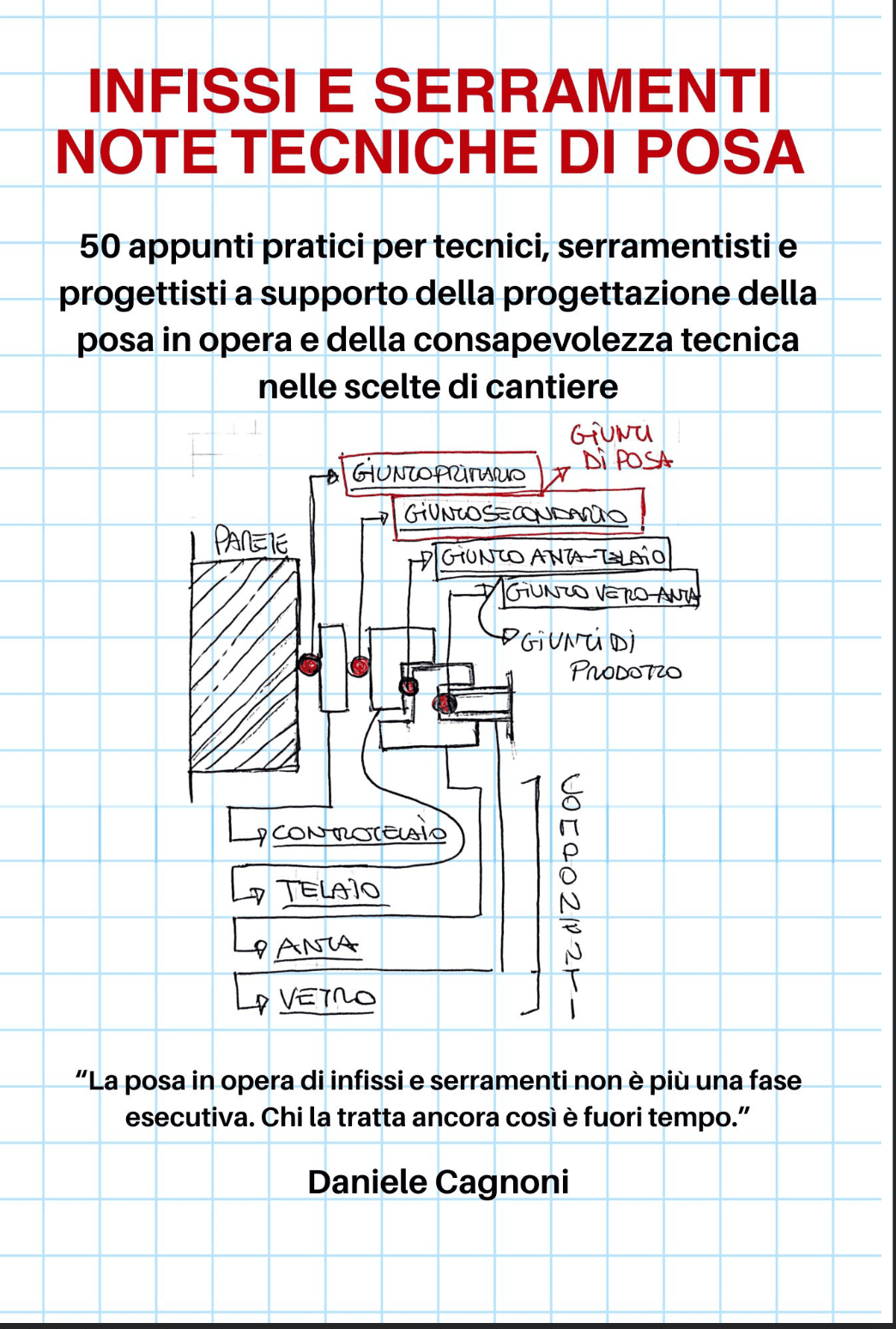 Libro Infissi e serramenti – Note tecniche di posa di Daniele Cagnoni: progettazione e posa di controtelaio e monoblocco secondo UNI 10818 e UNI 11673