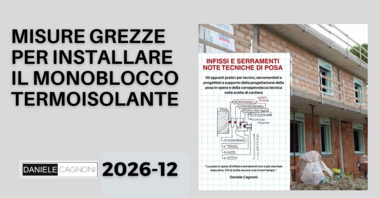 Dimensioni per monoblocco serramenti