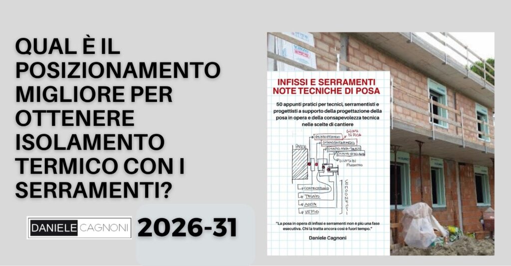 Copertina articolo su posizione migliore per installare serramenti