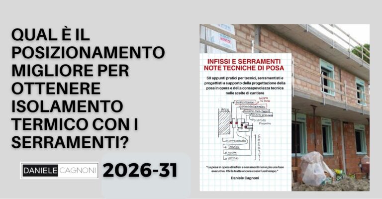 Copertina articolo su posizione migliore per installare serramenti